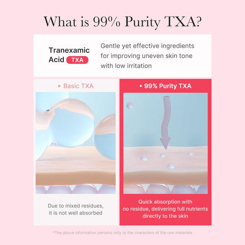 Medicube TXA Niacinamide Capsule Cream – 5%