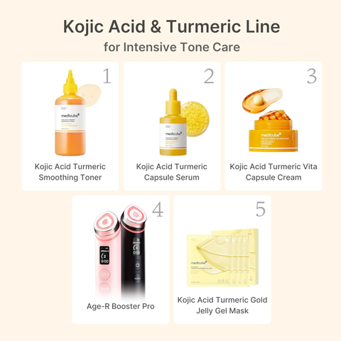 Medicube Kojic Acid Turmeric Vita Capsule Cream 53g