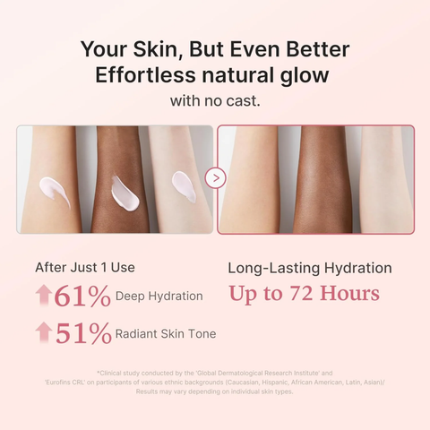 Medicube Collagen Glow Sunscreen SPF 50 50ml