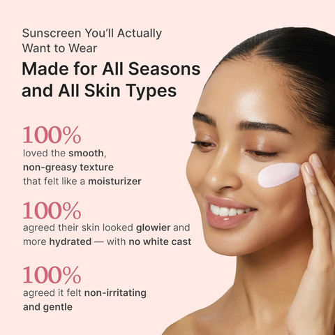 Medicube Collagen Glow Sunscreen SPF 50 50ml