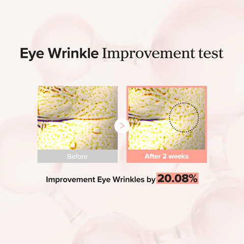 Beauty of Joseon Revive Under Eye Patch – Ginseng + Retinal