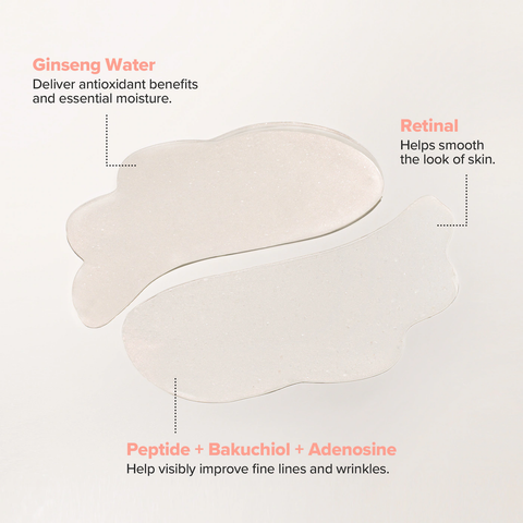 Beauty of Joseon Revive Under Eye Patch – Ginseng + Retinal