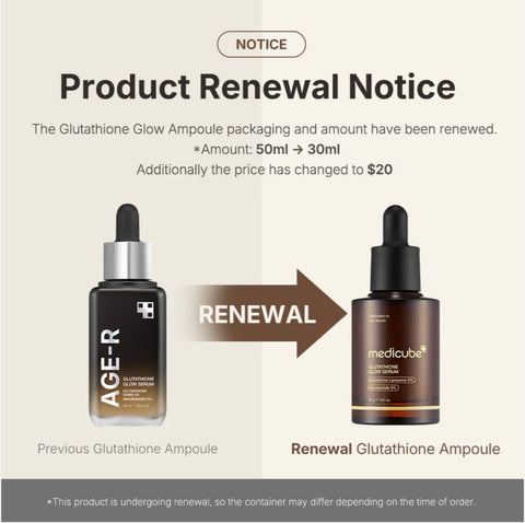 Medicube Glutathione Glow Serum – Glutathione Liposome 5% + Niacinamide 5% (30 g)