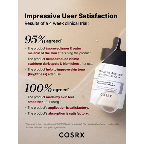 COSRX The Alpha-Arbutin 2 Discoloration Care Serum