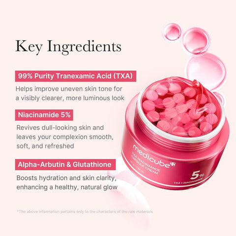 Medicube TXA Niacinamide Capsule Cream – 5%