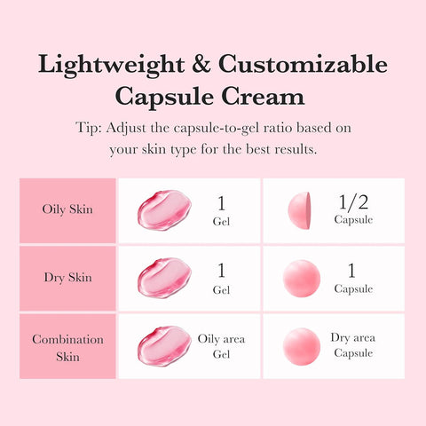 Medicube TXA Niacinamide Capsule Cream – 5%