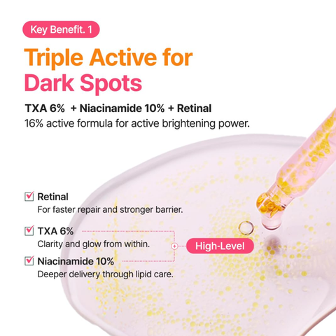 Purito Seoul TXA 6 Niacinamide 10 Retinal Serum 30ml