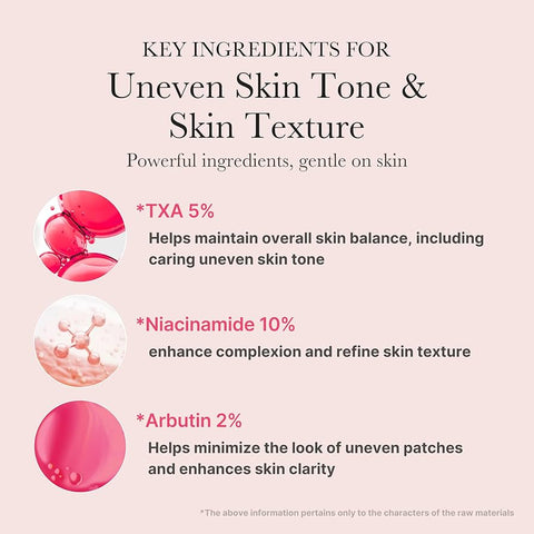 Medicube TXA Niacinamide 15 Serum – 30ml