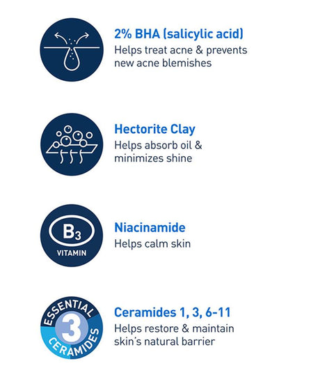 CeraVe Acne Control Cleanser – 2% Salicylic Acid (237ml)